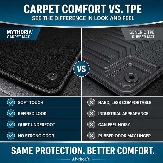 Mythoria 4PCS Custom Fit Car Floor Mats for Chevy Chevrolet Malibu 2016-2025 (Not for Malibu Limited), All-Weather Velour Carpet Floor Liners Full Set, Front+Rear with Anti-Slip Retention Clips, Black