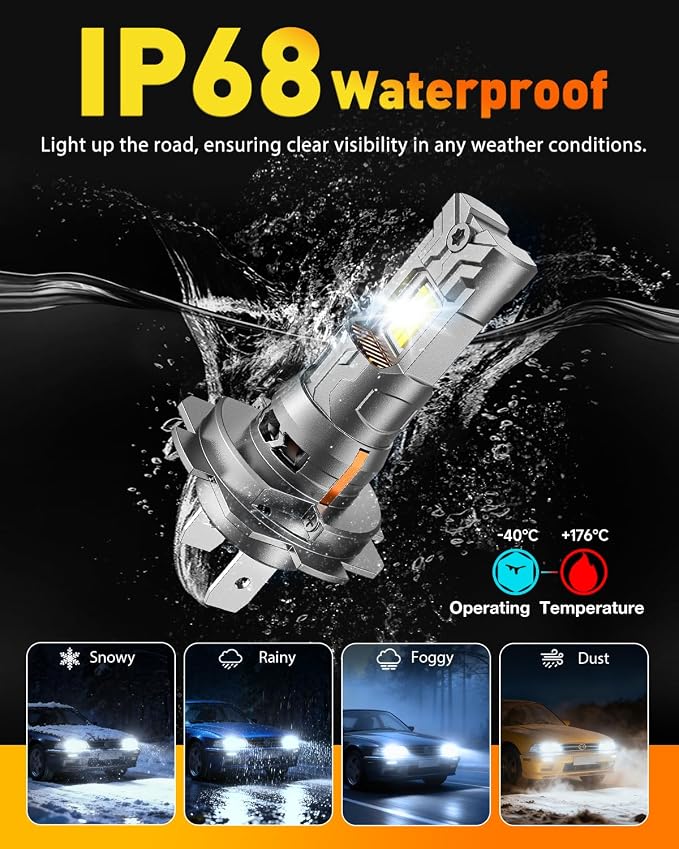 FORENNER 2026 Upgraded H7 light Bulb 40000LM 900% Brighter 6500K White Super Bright, 1:1 H7 Mini Size Turn Signal Fog Lights with Cooling Fan Plug & Play, Canbus Ready, IP68 Waterproof, Pack of 2.