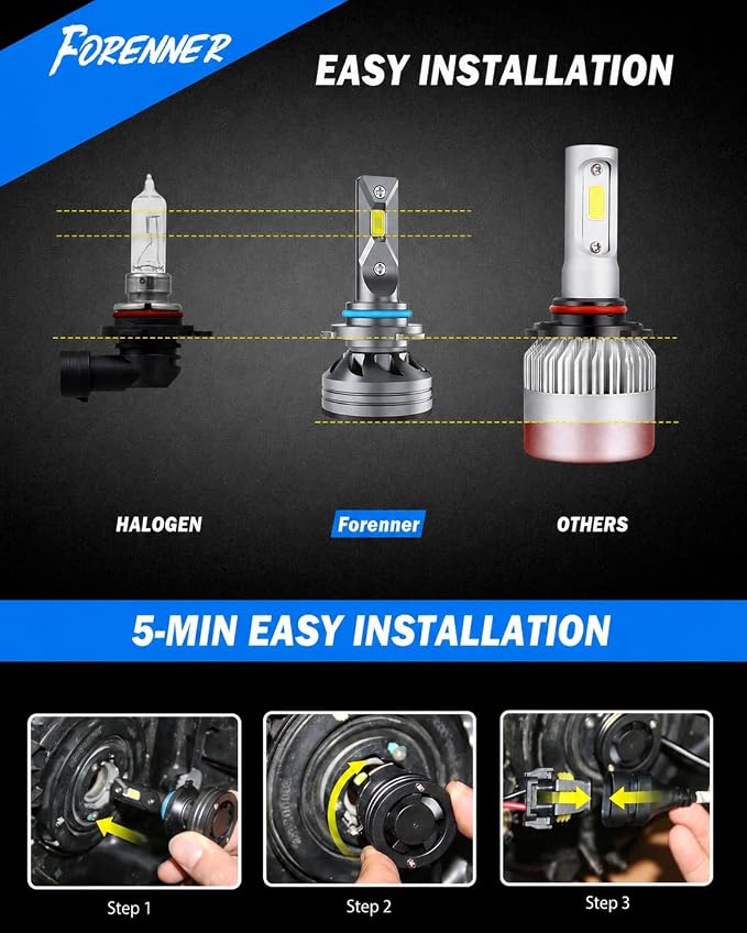 FORENNER Next-Gen 9005 9006 Bulbs Combo 100000LM Ultra Brightness 1500%, IP68 Waterproof 6500K White CSP Chip, HB3 HB4 Fog Lights 75000+Hrs Long Lifespan, Plug & Play, Tire Light Assemblies Pack of 4