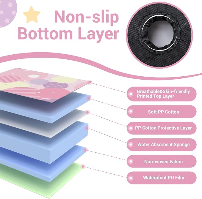 Piddle Pad Waterproof Car Seat Protector for Potty Training – Flat, Padding-Free Machine Washable Seat Cover for Spills & Potty Accidents – for Car Seat, Stroller, High Chair (Pink, 2PC)