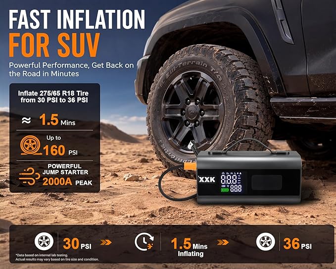 160PSI Tire Inflator Portable 2000A Car Jump Starter,20000mAh | 15000PA Vacuum With Digital Pressure Gauge,Power Bank With Led Light,Suck&Blow Function,For Car,Bicycle,Balls