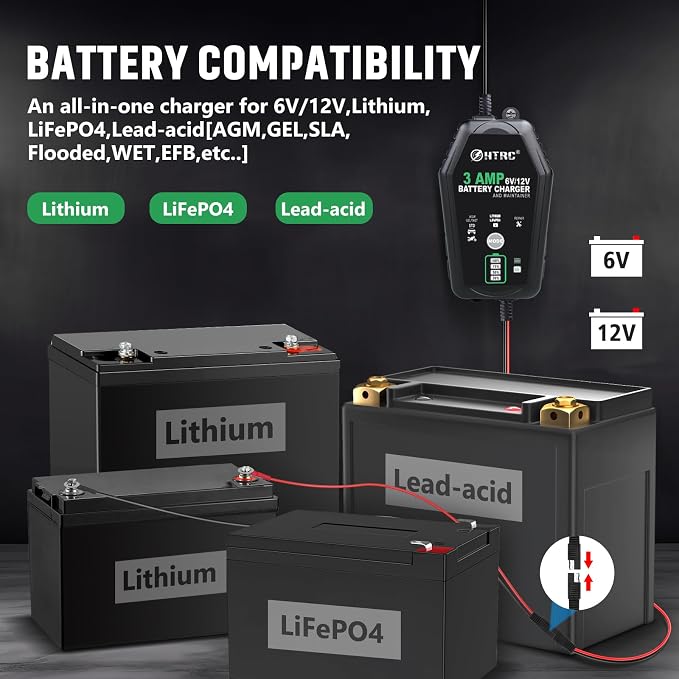 3-Amp Car Battery Charger, 6V and 12V Smart Fully Automatic Battery Charger Maintainer, Trickle Charger, Battery Desulfator for Car,Motorcycle, Boat..Lead Acid Lithium LiFePO4 Batteries