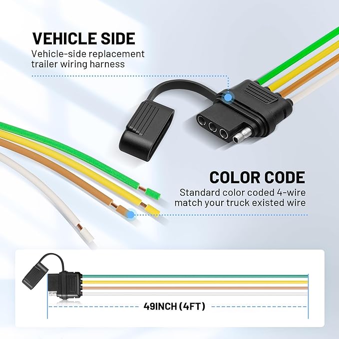 MECMO 4 Pin Vehicle Side Trailer Wiring Harness 49 Inch, 16AWG 4 Prong Trailer Light Plug Socket with Dust Cover, Truck 4 Way Flat Trailer Connector Female 4 Wire Replacement Trailer Hitch Wiring 4ft