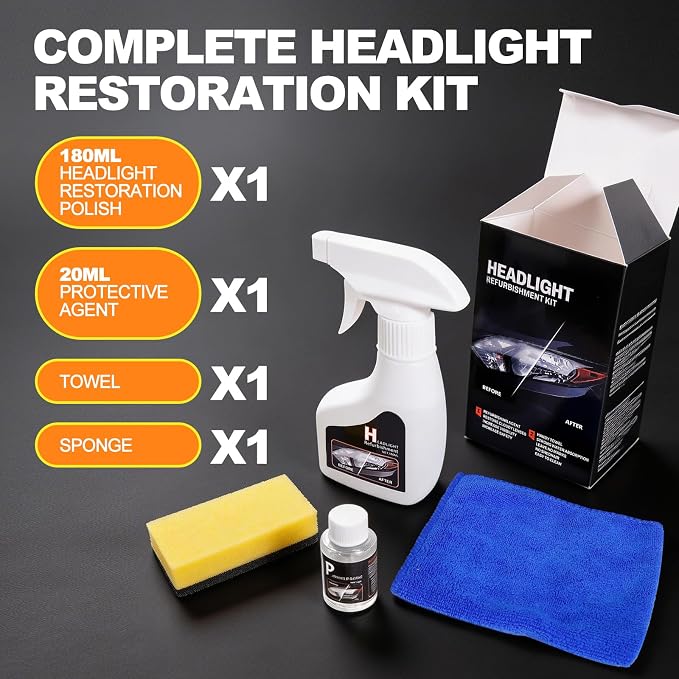 Headlight Restoration Kit Cleaner Restorer: Car Headlamps Oxidized & Yellowed Lens Repair with Protective Coating (180ml Headlight Refurbishment +20ml Protective Agent)