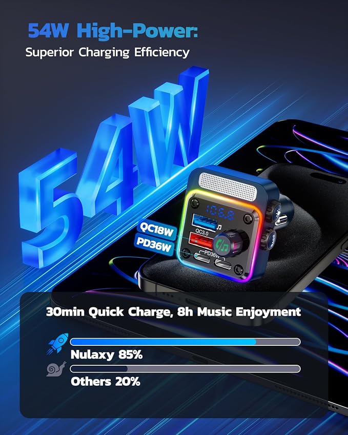 Nulaxy 54W Bluetooth 5.3 Car Adapter with 4 Charging Ports [PD 36W & QC3.0 18W], Wireless Radio FM Transmitter with Deep Bass Player & 5 Colors LED Backlit, Hands-Free Calling - Blue