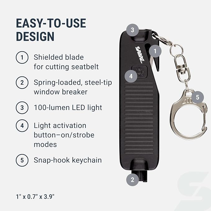Sabre Safe Escape™ 3-in-1 Car Escape Tool for Car Safety with Spring-Loaded Window Breaker, No Swing Required, Seat Belt Cutter, LED Flashlight, Compact Auto Safety Tool for Emergencies