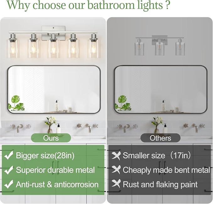 MOKATNG 5-Light Bathroom Light Fixtures, Vanity Light with Clear Glass Shades, Brushed Nickel Bathroom Light Fixtures Over Mirror, Modern Bathroom Wall Lamp for Mirror Living Room Cabinet Bedroom