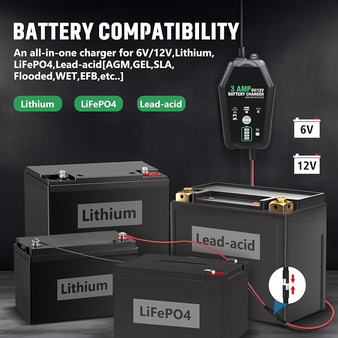 3 AMP Battery Charger, 6V/12V Car Motorcycle Smart Trickle Chargers | Fully Automatic Battery Chargers, Battery Maintainer for Car, Motorcycle, Boat, Lead-Acid, Lithium, LiFePo4 Batteries