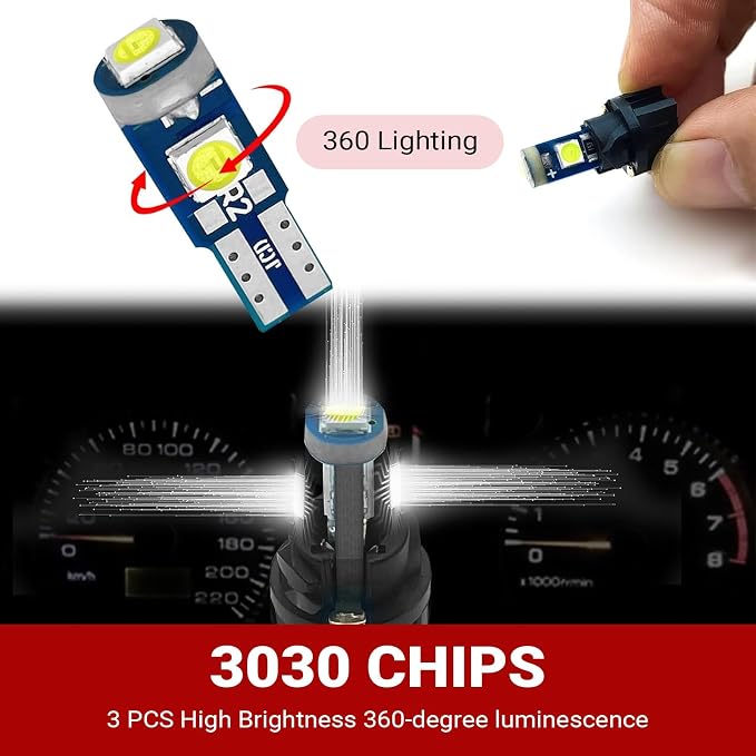 20 PCS 74 LED Bulb Dash Light, Super Bright T5 37 74 LED 3030-3SMD Instrument Light Bulbs, Universal 12V Car Dashboard Lamp Indicator Lights Lamp with Twist Lock Socket, for Most Cars (White)