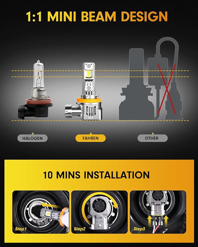 Termitor 2026 H11/H8/H9 Fog Light Bulbs, 𝟏𝟑𝟎,𝟎𝟎𝟎𝐋𝐌 Dual‑Sided High‑Focus CSP Chips, Canbus Ready, Superior Heat Dissipation, 100,000Hrs Driving Lifespan, IP68 Waterproof, 2 Pack