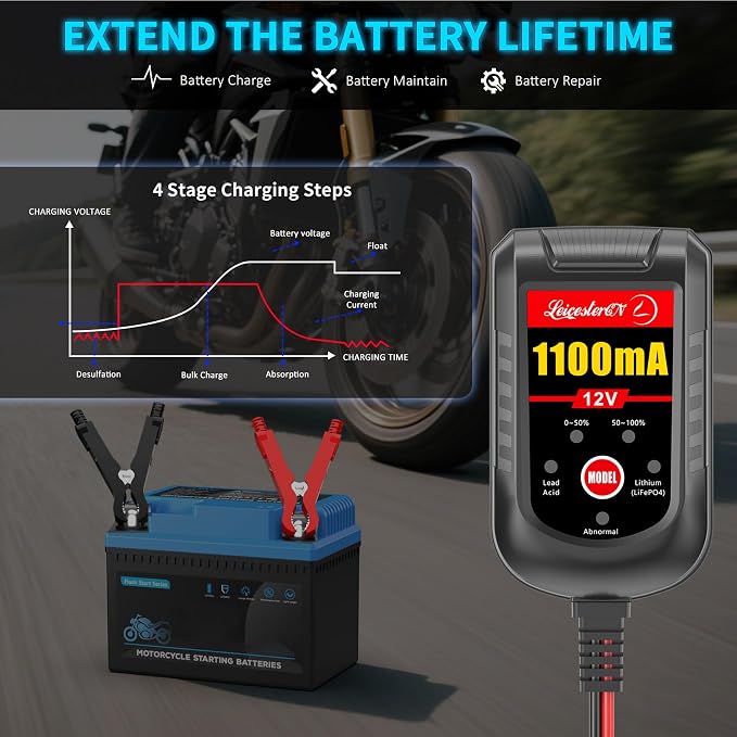 2 Pack Motorcycle Battery Charger 12V, 1.1Amp Trickle Charger and Maintainer - Smart Automatic Float Charger for Cruiser Sport Bike ATV Scooter Dirt Bike Lawn Mower, LiFePO4 Lead Acid AGM Gel