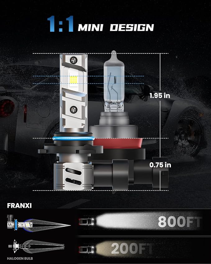 FRANXI 9006/HB4 Bulbs, 60W 16000LM Super Bright Fog Lights, Pack of 2 | 6000K Cool White, Plug and Play, 1:1 Design with Cooling Fan, Accessory Light Kits