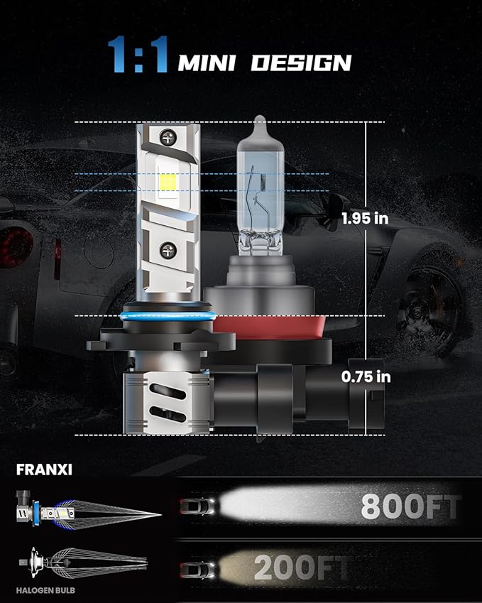 FRANXI 9005/HB3 Bulbs Fog Lights, 60W 16000LM Super Bright 6000K Cool White, 1:1 Design with Cooling Fan, Accessory Light, Plug and Play, Pack of 2