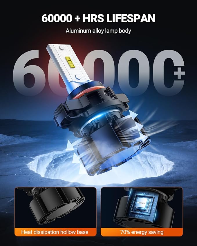 SEALIGHT 2504 PSX24W LED Fog Light Bulbs, 18,000 LM 6500K White 2504 Fog Lights Led, 5530 CSP Chips, IP68 Waterproof Plug and Play, RV Interior Lighting