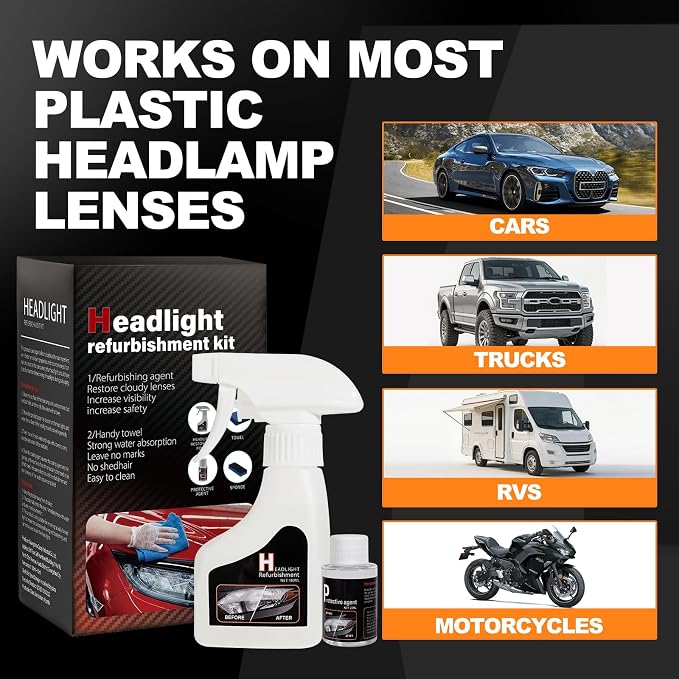 Headlight Restoration Kit Cleaner Restorer: Car Headlamps Oxidized & Yellowed Lens Repair with Protective Coating (180ml Headlight Refurbishment +20ml Protective Agent)