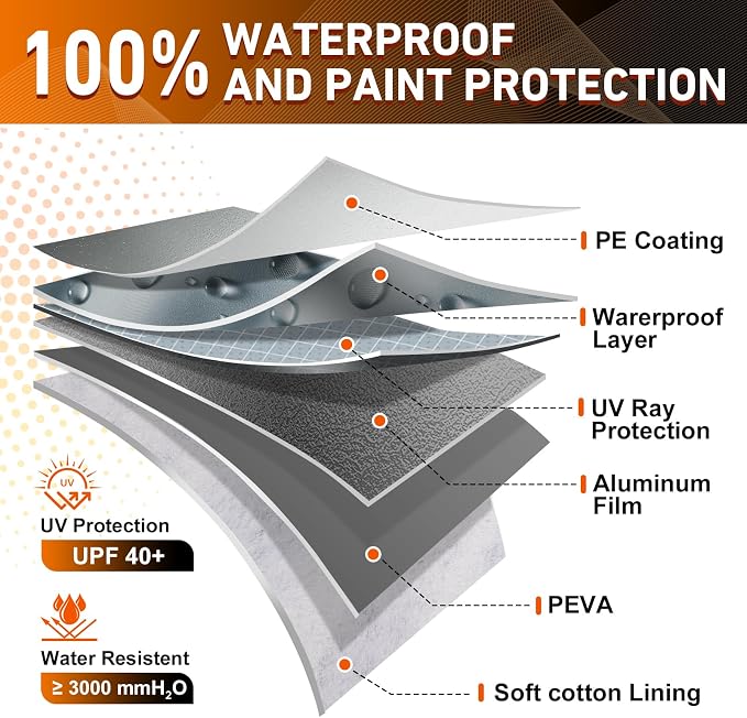 Half Car Cover with Sunroof & Roof Protection, Waterproof All Weather Half Cover for Windshield Snow Sun Rain Dust UV, Cotton Liner Universal Fit Compact Sedan
