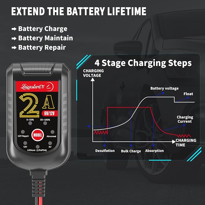 2 Pack Battery Charger 2A 6V 12V, Trickle Charger and Maintainer with Pulse Repair, Automatic Float Charger for Car Motorcycle Boat Lawn Mower ATV RV, 10FT Cable, LiFePO4 Lithium AGM Gel Lead Acid