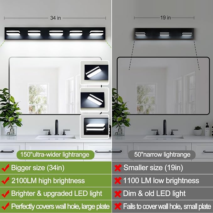Torondo 360° Rotate LED Bathroom Vanity Light Fixtures, Acrylic Vanity Lights for Bathroom, Modern Wall Lighting Fixtures Over Mirror Living, Matte Black, Natural White, 5-Light, 34-Inch