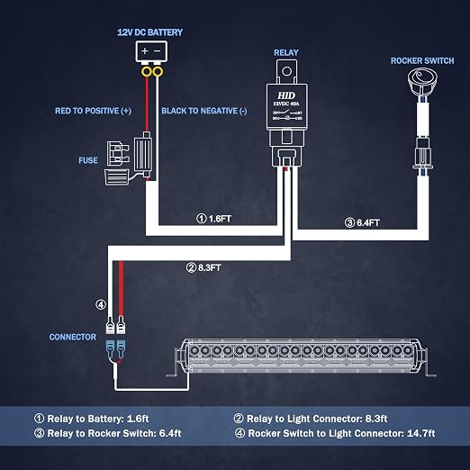 Wiring Harness 1 Lead, Fastchoy Auto 12v Nylon Led Light Bar Wiring Harness Kit with 40A Relay Fuse Rocker Switch for Light Bar Fog Lights Off Road Lights Wire Harness Kit for Truck UTV Boat