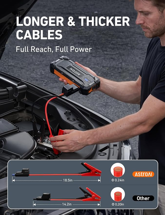AstroAI S8 Ultra Car Jump Starter, 4000A Safe 12V Battery Booster Pack (All Gas/12L Diesel), Portable Jump Box with Smart Jumper Cables, Type-C/USB, Flashlight, Rugged Protection & Storage Bag, Orange