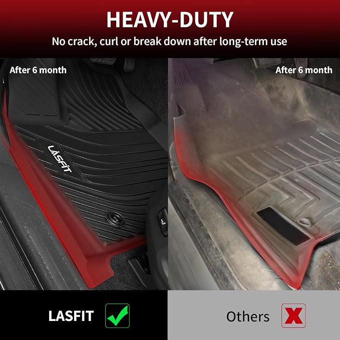 LASFIT Floor Mats&Trunk Mats for Toyota Highlander 8 Seats 2020-2025 2026 (Not for Hybrid), All Weather TPE Floor Liner & Cargo mats for Highlander，Front&Rear 4 Rows mats.