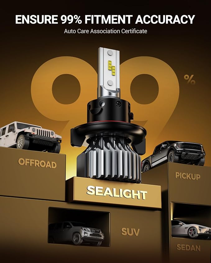SEALIGHT H13 LED Bulb 64000LM Super Bright 6500K White, 1:1 Size Plug N Play Installation, 9008 Fog Light LED Bulbs, Anti Flickering Canbus Ready, For Off Road DRL or Fog Bulbs, 2 pack