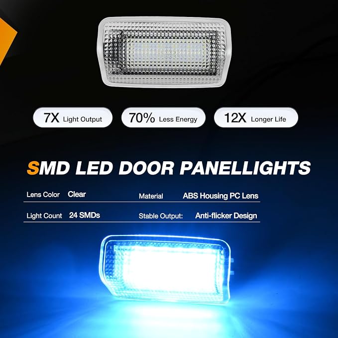 Nilight 2PCS LED Interior Door Panel Light Courtesy Warning Lights Aqua Beam Plug and Play for Toyota Avalon Sienna Venza Camry Prius 4Runner Lexus IS ES GS LS RX GX LX