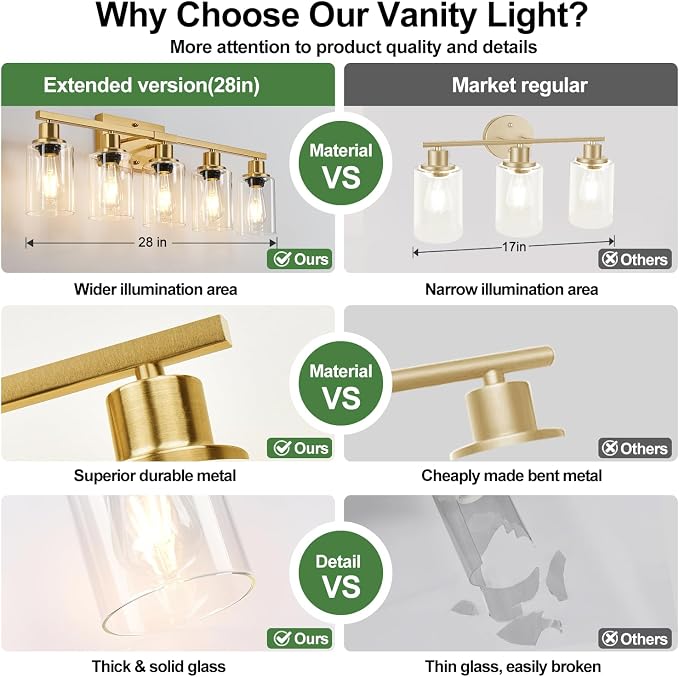 MOKATNG 5-Light Bathroom Light Fixtures, Vanity Light with Clear Glass Shades, Brushed Gold Bathroom Light Fixtures Over Mirror, Modern Bathroom Wall Lamp for Mirror Living Room Cabinet Bedroom