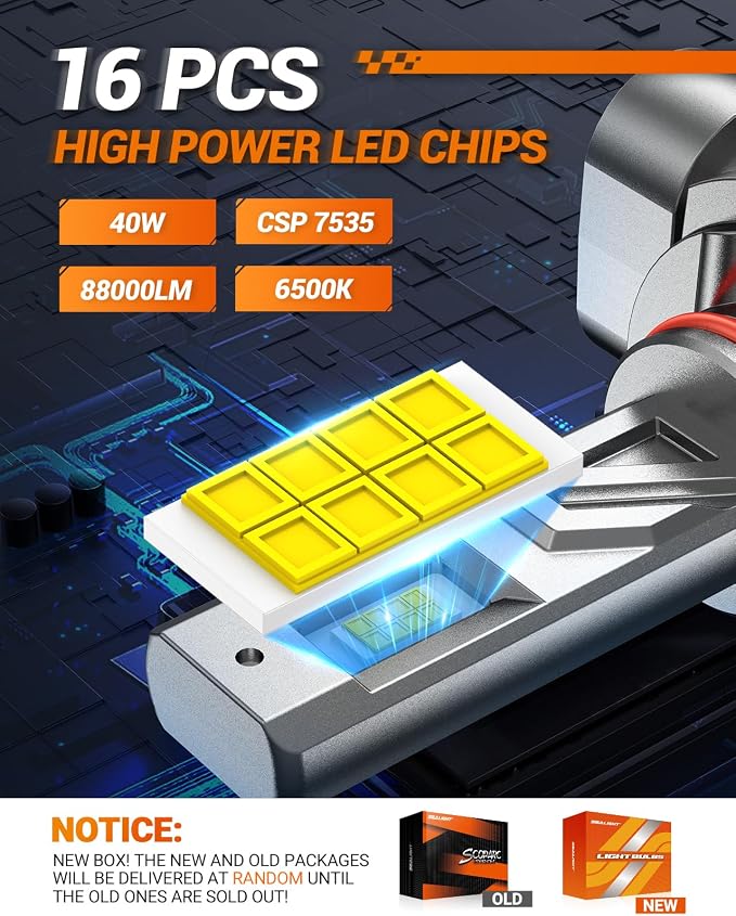 SEALIGHT 9005 9006 LED Bulbs Combo, 12X Brighter 140,000LM Output, 6500K White Canbus Ready, 9005/HB3 9006/HB4 LED Bulbs, IP68 and 80000Hrs Lifespan, 3Mins Installation, 4 Pack