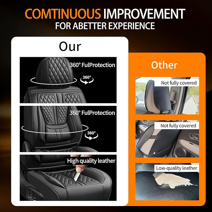 Fit Ariya Car Seat Covers Compatible with Nissan Ariya 2023-2024 2025.Full Coverage Waterproof Leather,Compatible with Airbag,All - Weather Seat Cushion Protector(2 Front,Black)