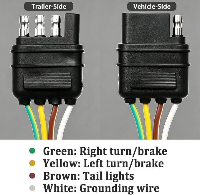 4-Way Flat Trailer End Connector 25 Inch,4 Pin Trailer Wiring Harness,4 Pin Truck Connector with Dust Cover O-101
