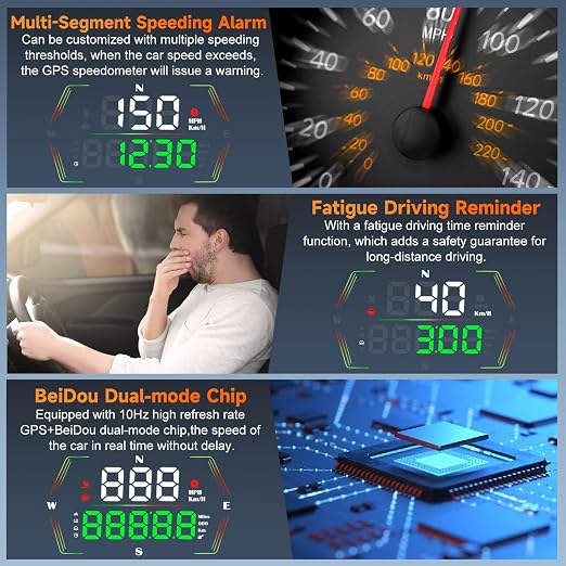 G21 GPS Heads Up Display for Cars,Real-Time Digital Gauge Speedometer,Overspeed Alarm, Fatigue Driving Reminder,Automatic Photosensitive,360-degree Adjustable Rotating Bracket,for All Vehicle