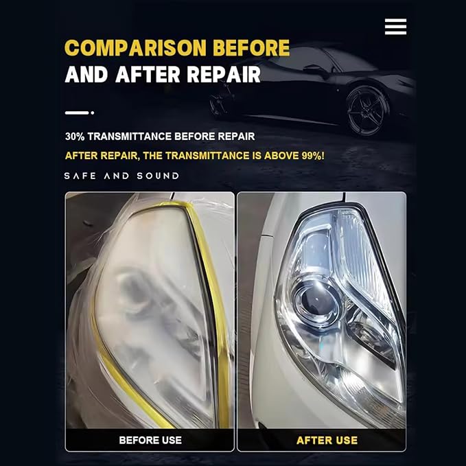 LOYOTICE Automotive Headlamp Restoration Fluid Kit, Upgrade Headlight Restoration Kit, Multifunctional Car Headlight Polishing, Headlight Cleaner and Restorer Coating Kit for All Vehicle Types