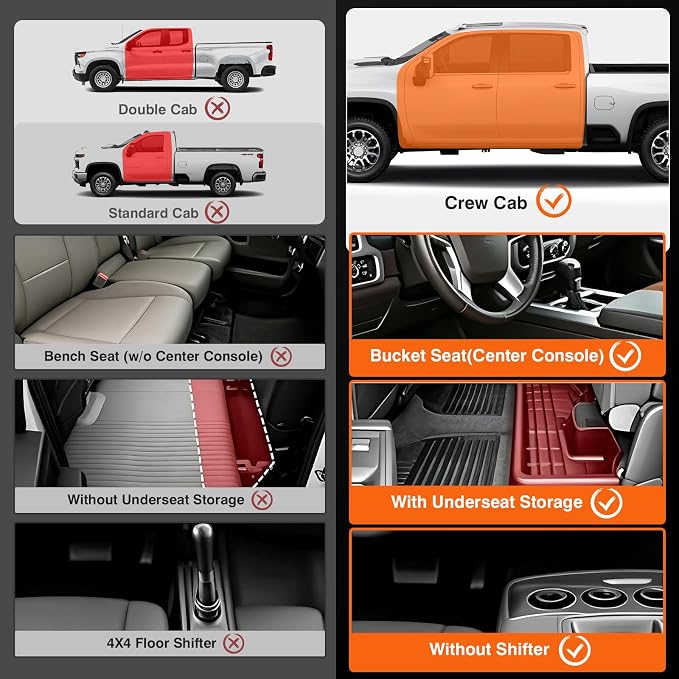 Mixsuper Floor Mats for 2019-2026 Chevy Silverado/GMC Sierra 1500 Crew Cab, 2020-2026 Chevrolet Silverado/GMC Sierra 2500HD/3500HD Crew Cab (Fit with Rear Under-Seat Storage Box) with Door Sill Guards