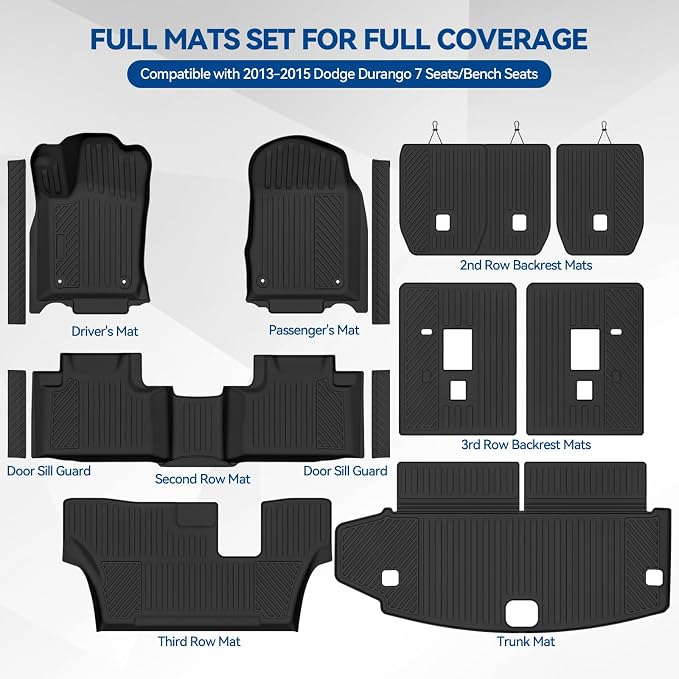 Custom Fit Floor Mats for 2013-2015 Dodge Durango 7 Seats/Bench Seats, All Weather TPE Floor Liners & Trunk Mat & 2nd/3rd Row Backrest Mat & Door Sill Guard, Full Set Interior Accessories