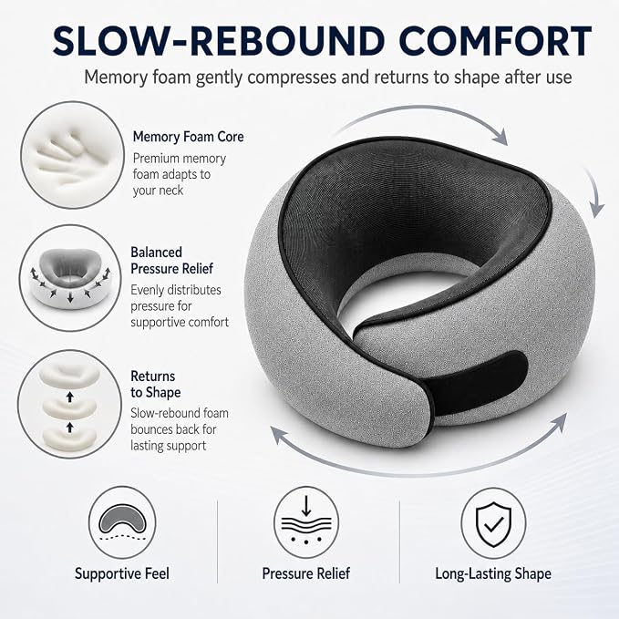 Travel Pillow for Airplane, Memory Foam Neck Pillow for Travel with Chin Support, Washable Cover & Storage Bag, Ergonomic 360° Neck Support for Long Flights, Car, Office, Home, Max Grey