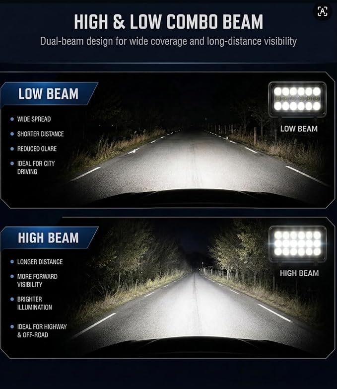 Exzeit 6 Inch Led Work Lights for JohnDeere Tractors Trucks, 96W High Low Beam Equipment Lights Compatible with Kubota Trators Trucks, 12V/24V
