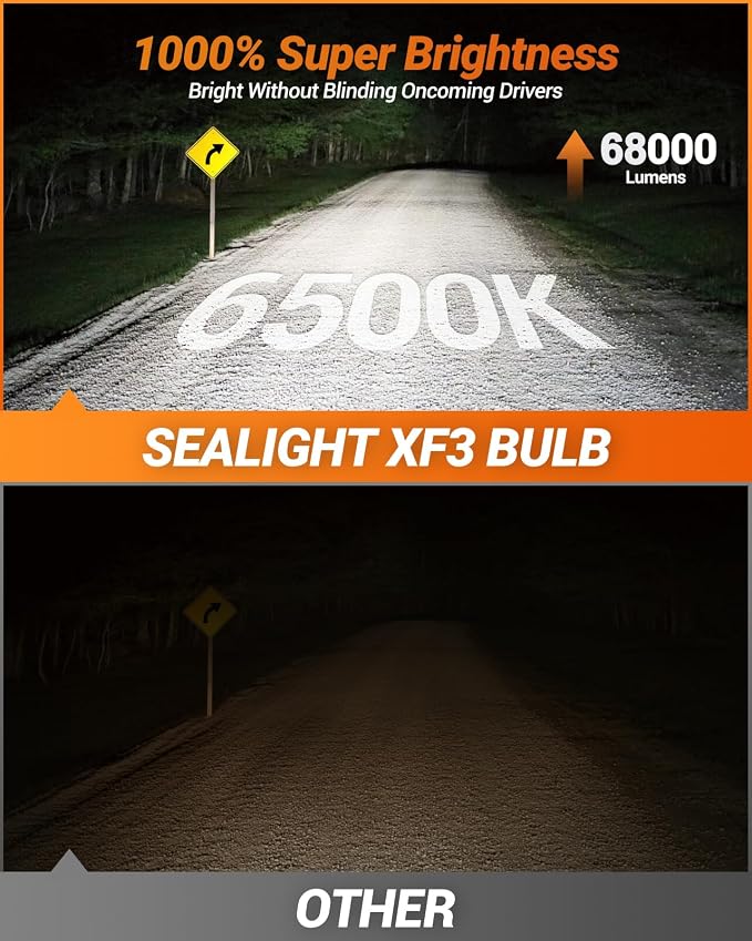SEALIGHT H13 H10 LED Bulbs Combo, 68000 Lumens Super Bright for Ford F-150 (2004-2014),Plug & Play, Pack of 4