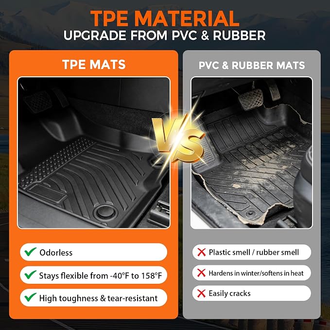 Floor Mats for Ford Escape Hybrid & Plug-in Hybrid 2020-2026 (Not for Gas) | Custom Fit Heavy Duty TPE All Weather Protection, Waterproof Non-Slip Black(Two-Row Floor Mats & Cargo Liner)