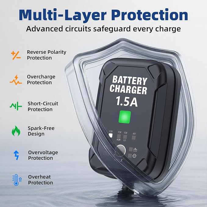 1.5A 6V/12V Car Battery Charger – Automatic Trickle Charger, Battery Maintainer & Desulfator with Overcharge Protection & Temperature Compensation – For Lead Acid, AGM, Gel, Lithium(LiFePO4) Batteries
