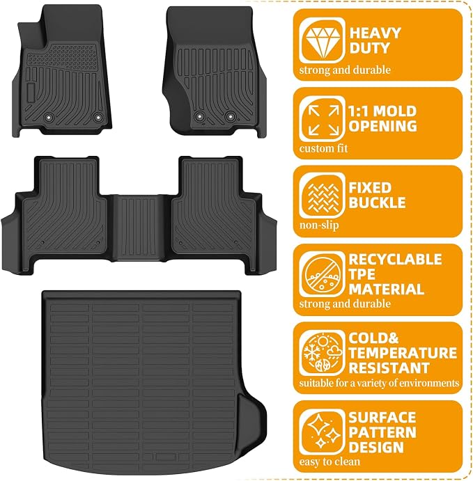 Floor Mats & Cargo Mat for Jeep Grand Cherokee 2022-2025, ONLY 5 Seat | TPE Grand Cherokee Laredo,/Overland/Limited/Trailhawk/Summit Reserve/Summit/Altitude, NOT WK or L or 4xe