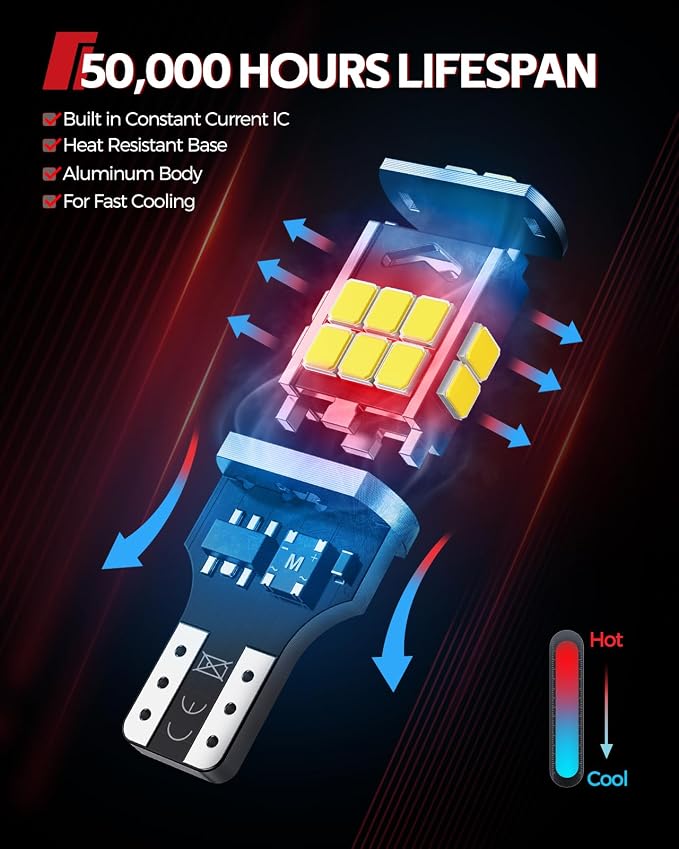 Torchbeam 921 led Bulb Reverse Lights 500% Brighter 912 T15 LED White CAN-BUS for 922 906 W16W 912 921 Bulbs Replacement Reverse Light Bulb Backup Brake Lights for Car Trunk, Super Bright, Pack of 2