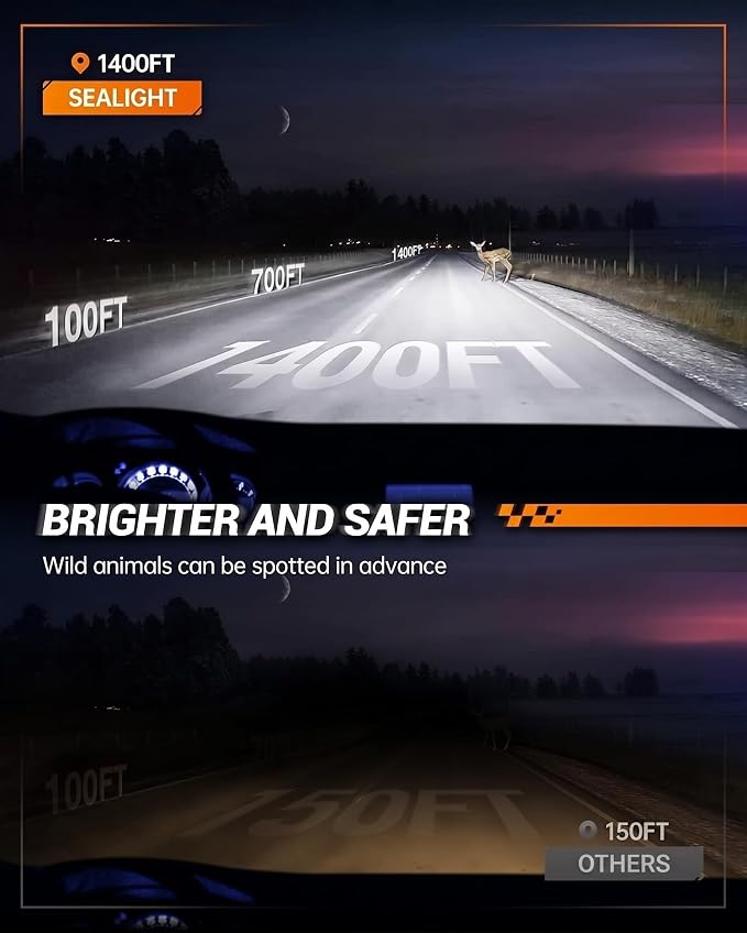 SEALIGHT 9005 HB3 Fog Light for Off-Road Use with 72,000LM Advanced Cooling Fan Technology, Compact & Efficient Design, Pack of 2, White