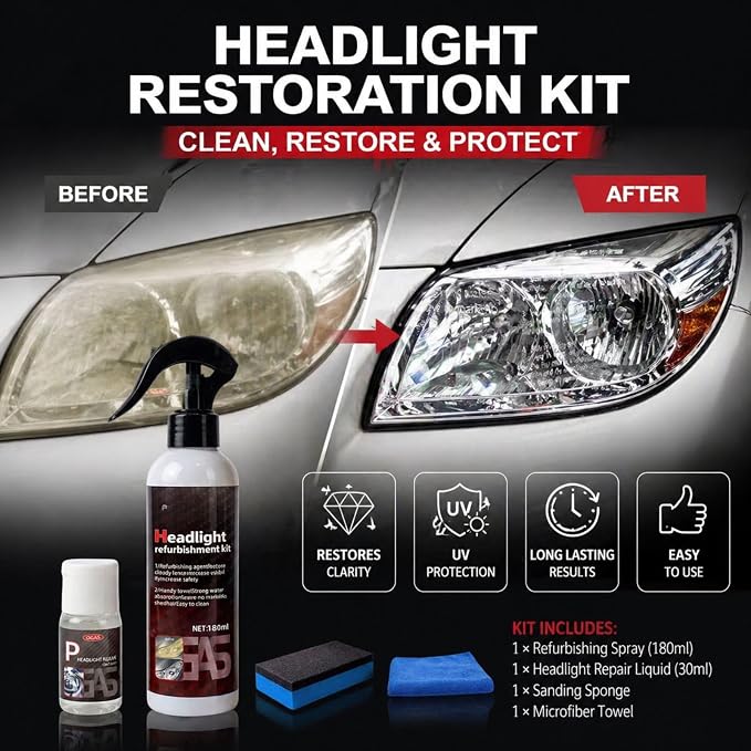 Headlight Restoration Kit | Spray-On, Quick & Easy, No Tools Required | Restores Clarity & Permanently Removes Yellowing, Oxidation in 5 Minutes for Car, Truck, SUV, RV
