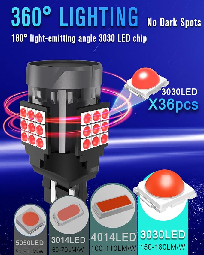 CANBUS 7440 7443 LED Brake Light Bulb with Built-in Resistor 7443R 7444 7440 LED Tail Light Bulb Red CANBUS Error Free,T20 W21W Lamps Replacement for Rear Stop Lights(2pcs)