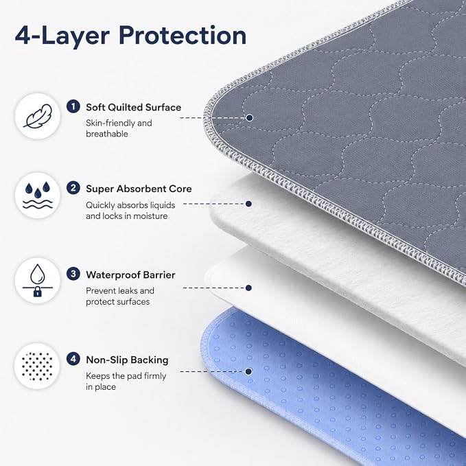 RIQINXIN Waterproof Chair Pads for Incontinence 4 Pack Reusable Seat Protector Pads 22" x 21" Washable Chair Protector Seat Cover Non-Slip Absorbent Incontinence Pad for Bed Wheelchair Kid & Pet Grey