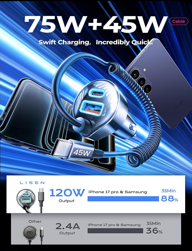 LISEN 90W USB C Car Charger for iPhone 17/16/15 Series | Car Charger USB C Fast Charge Adapter,Super Fast for Men Women, Car Accessories, Compatible with iPhone 17 16 15 Pro Max