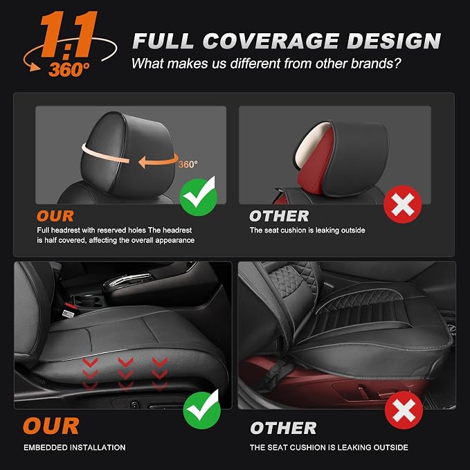 AOMSAZTO Custom Fit Seat Covers for Toyota RAV4 2019 2020 2021 2022 2023 2024 2025 LE XLE XLE Premium Limited, Custom Fit Full Set Faux Leather Black