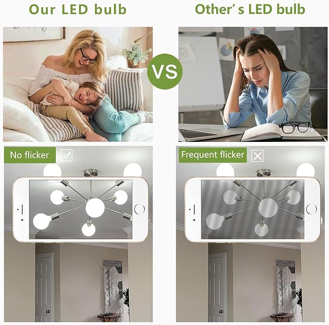 G25 LED Globe Light Bulbs, Dimmable 5W (40W Equivalent) LED Round Bathroom Bulbs, Natural White 4000K, 500LM, E26 Base, CRI90+ Decorative Glass Bulbs for Vanity Makeup Mirror Bedroom, 6 Pack
