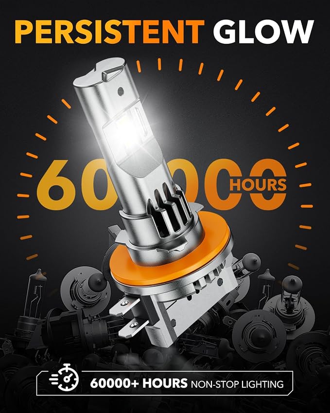 OXILAM H11B LED Light Bulb, 1300% Brightness 6500K White, 60,000Hrs Lifespan, 5MIN Direct Plug, IP68, Anti-Flicker Fog Light Compatible with Cars Trucks SUVs, Pack of 2